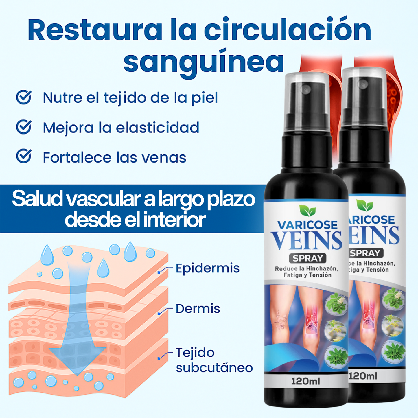 ✅ ADIÓS AL DOLOR POR VÁRICES CON SPRAY VARICOSE VEINS